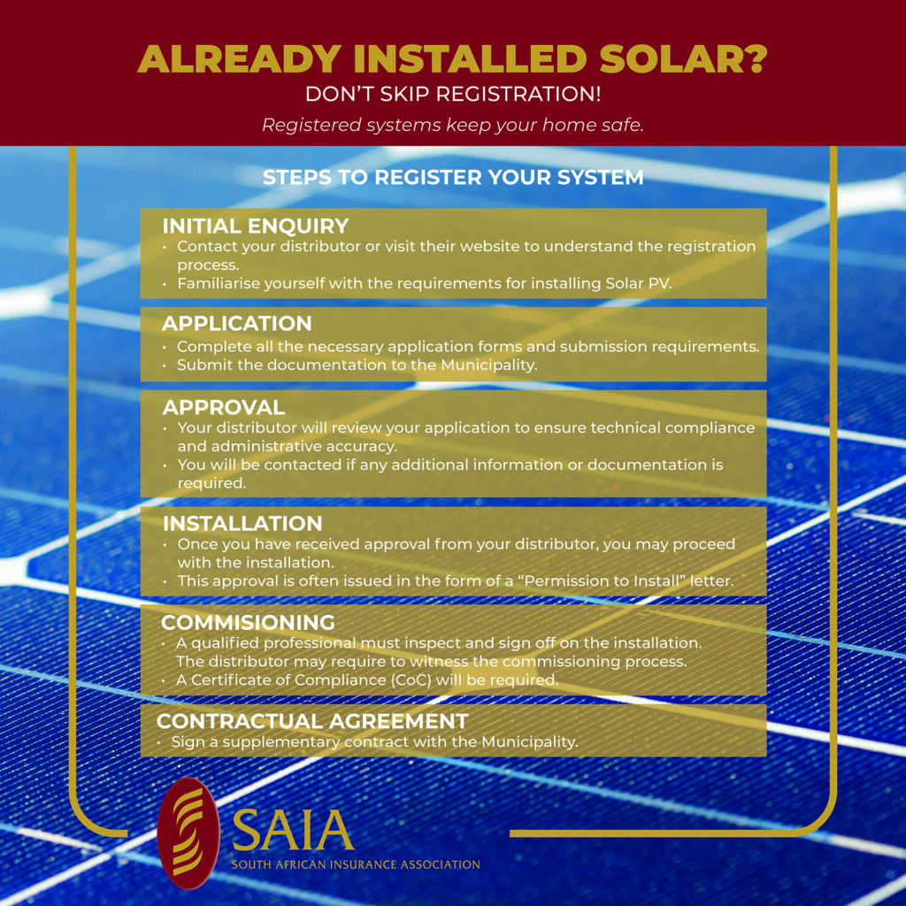 SAIA Solar PV campaign 4